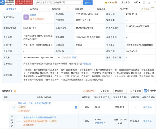 藍(lán)色光標(biāo)布局安徽，成立數(shù)字傳媒公司賦能文化創(chuàng)意產(chǎn)業(yè)發(fā)展